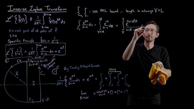 Complex Analysis L13: Bromwich Integrals and the Inverse Laplace Transform смотреть онлайн