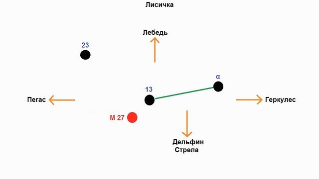 14 Лисичка смотреть онлайн