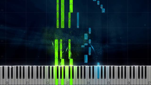 House Of Memories - Panic! At The Disco PIANO | SHEET MUSIC + MIDI 🎹 смотреть онлайн