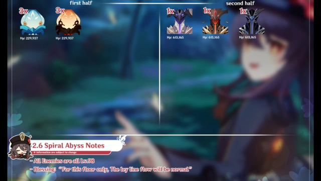 Gensin impact news leaks About chasm map 2.6 смотреть онлайн