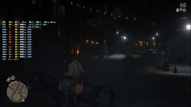 RTX 3060 12 GB + i5-10600KF | Test in 8 games | 1080p | Part 1 смотреть онлайн