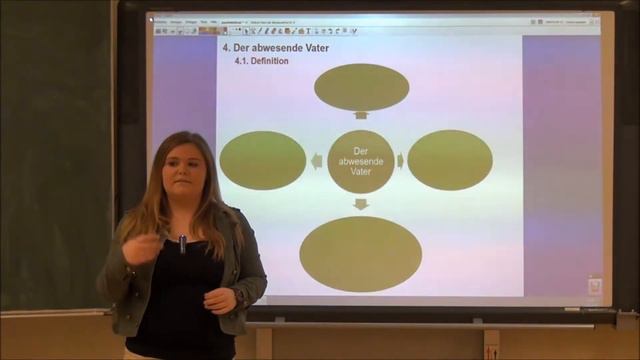 „Vater-Kind-Beziehung“ (Unterrichtsmitschnitt / Psychologie / Referat) смотреть онлайн