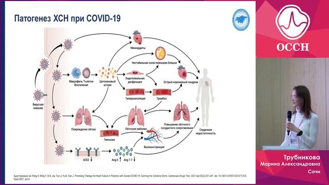 Хроническая сердечная недостаточность и вирусы смотреть онлайн