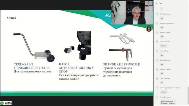 Мембранные насосы: конструкция и применение смотреть онлайн