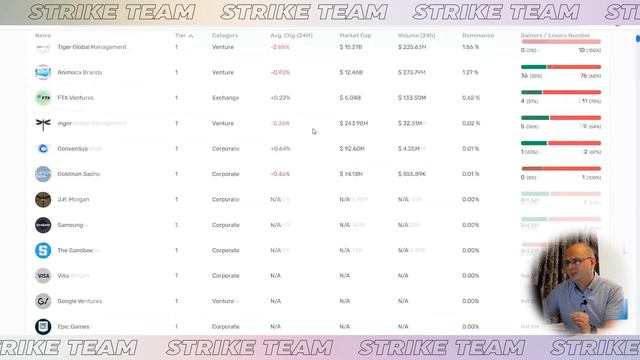 Игровой токен, который стоит купить! Обзор токена Illuvium