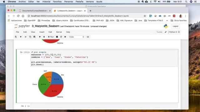 Matplotlib (Parte 3): Gráficas de Pie (Pastel) смотреть онлайн