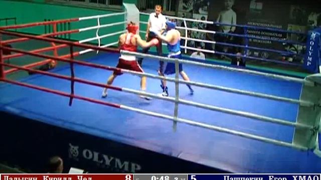 58  Ладыгин Кирилл Чел Пашпекин Егор Чел 0