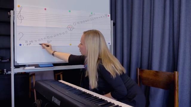 Вводное занятие:Нотная запись