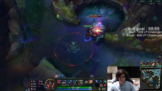 STRIDEBREAKER IS NOW THE BEST RHAAST MYTHIC ITEM! - League of Legends смотреть онлайн