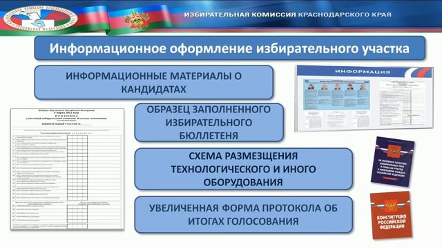 Направления работы участковой избирательной комиссии в день, предшествующий дню голосования смотреть онлайн