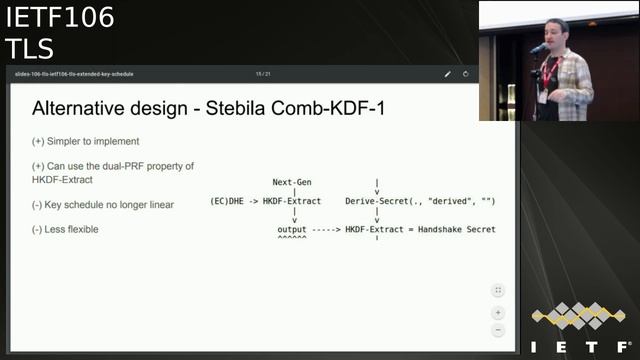 IETF106-TLS-20191121-1000 смотреть онлайн