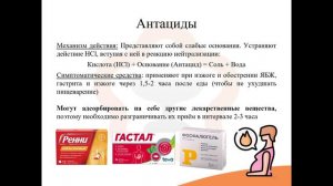 30.2. Средства, влияющие на секреторную функцию желудка
