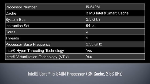 Intel® Core™ i5 540M Processor смотреть онлайн