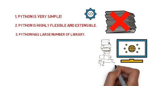 5 Reasons Why You Should Learn Python | Android Programmer смотреть онлайн