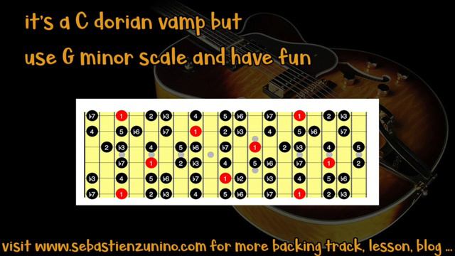 Smooth & Groovy Guitar Backing Track Jam in Gm смотреть онлайн