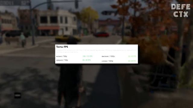 Пойдёт ли Watch Dogs на Gtx 1060 3GB? Проверка Technical City! [DefectX]
