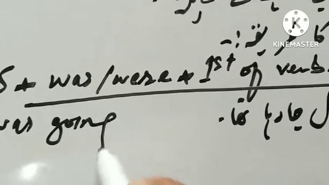 learn Past Continuous English/Urdu Grammar With Simple Sentences | Wealth Of Knowledge Corner смотреть онлайн