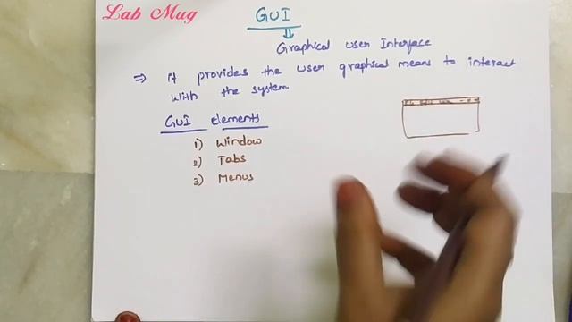 GUI Graphical user interface in software engineering || software engineering in telugu смотреть онлайн