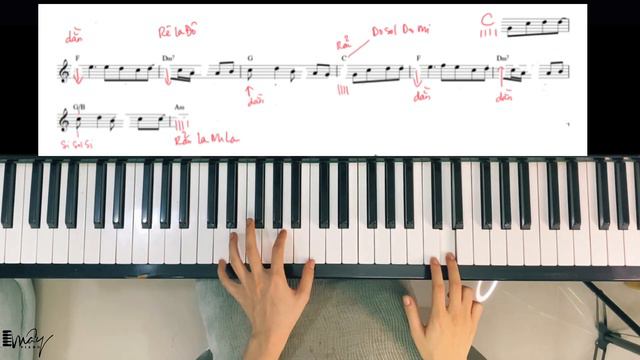 RIGHT HERE WAITING FOR YOU | Hướng Dẫn Cover (easy) - Mây Piano Tutorial #36 смотреть онлайн