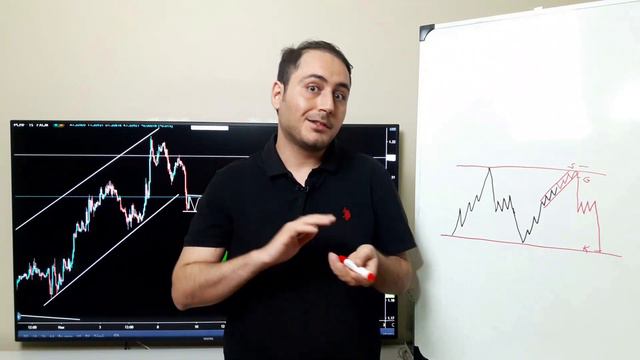 Trader psikolojisi | Trade planı nasıl yapılır ? | Trading risk yönetimi nasıl yapılır ? смотреть онлайн