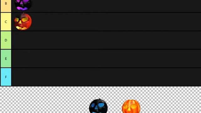 Roblox Pumpkin Head Series Tier List смотреть онлайн