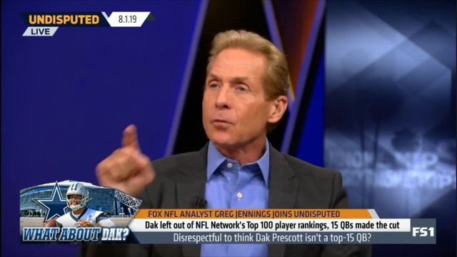 Undisputed | Greg Jennings REACT to Dak left out of NFL Network's Top 100 player rankings смотреть онлайн