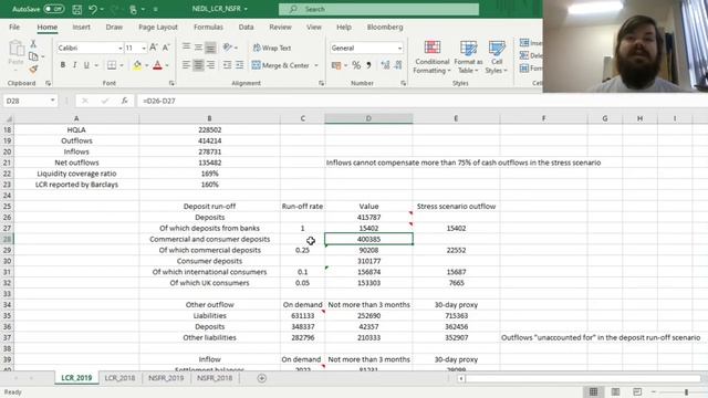 Liquidity coverage ratio (LCR) explained: Measuring liquidity risk (Excel) смотреть онлайн
