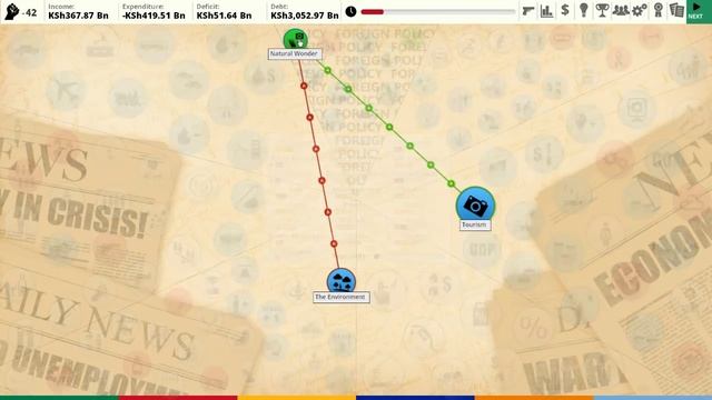 Democracy 3:Africa Developer Blog #5 смотреть онлайн