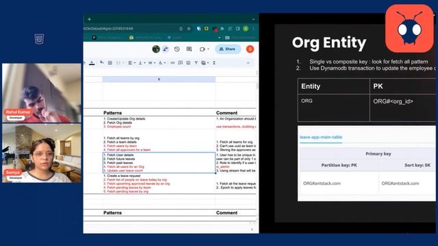 Getting Started with DynamoDB Single Table Design with a Real-Life Case Study смотреть онлайн