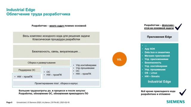 Александр Лифанов. Платформа граничных вычислений Siemens Industrial Edge смотреть онлайн