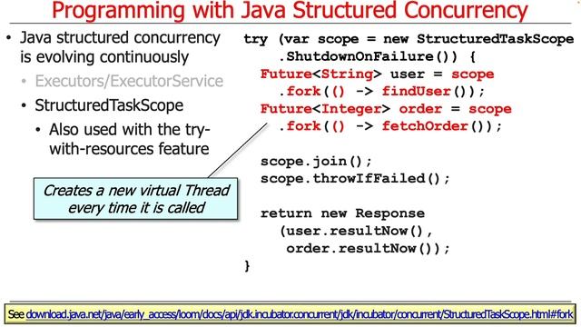 Programming with Java Structured Concurrency смотреть онлайн