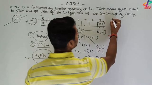 Introduction to Array | In Java | In Hindi смотреть онлайн