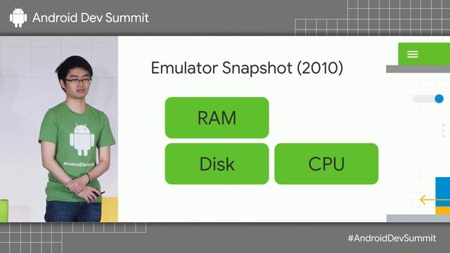 Android Emulator deep dive (Android Dev Summit '18) смотреть онлайн
