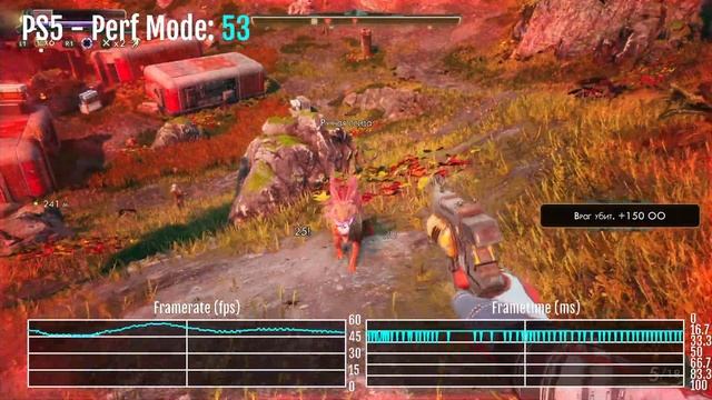 The Outer Worlds не обеспечил стабильные 60 Fps на Xbox Series X и PS5