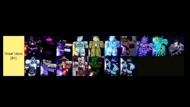 [YBA] UPDATED SKIN VALUE TRADING TIER LIST MADE BY WITHERED (28/01/22) смотреть онлайн