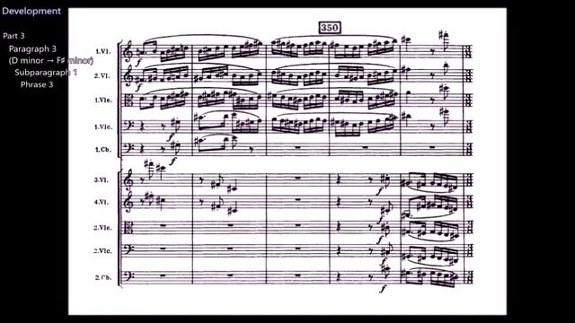A Guided Tour of Béla Bartók’s Music for Strings, Percussion, and Celesta, Sz. 106 (1936) смотреть онлайн