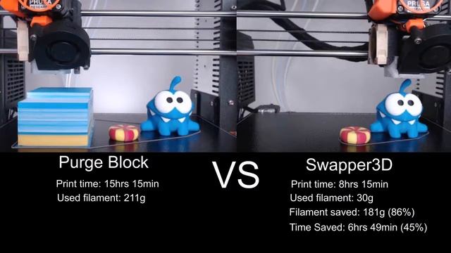 The Swapper3D by BigBrain3D — Kickstarter | 3D PRINTech смотреть онлайн