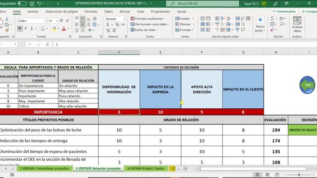 THE PROJECT CHARTER- WEB 2 LEAN SIX SIGMA смотреть онлайн