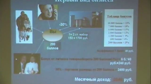 Маркетинг План Amway. Владимир Лысых, 2005 год - 2 смотреть онлайн