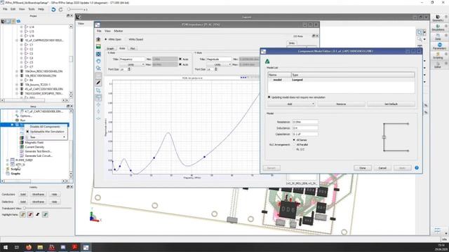 ADS. PIPro/SIPro окончание