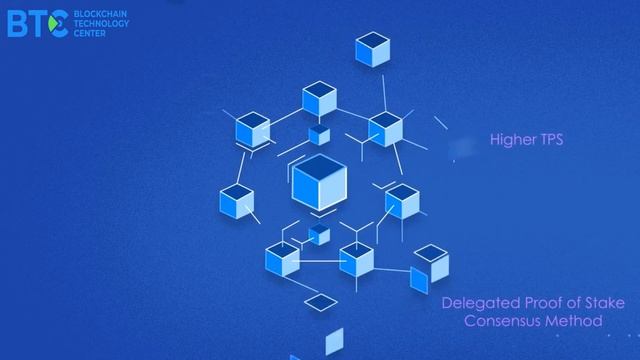 КРИПТОВАЛЮТА AELF (ELF) ФУНДАМЕНТАЛЬНЫЙ АНАЛИЗ.