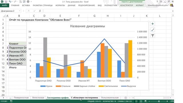 Комбинированные диаграммы смотреть онлайн