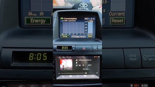 День пятый Тойота Приус 20 расход по городу. Toyota Prius смотреть онлайн