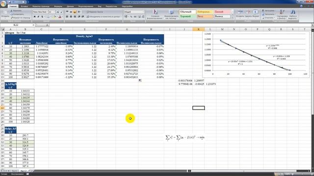 Аппроксимация в Excel смотреть онлайн