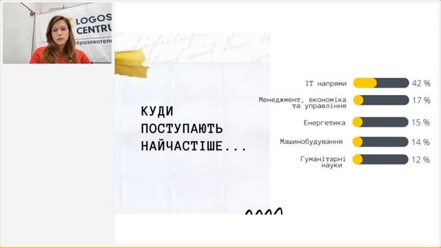 Вебінар «Безкоштовна освіта у Словаччині 2022» з освітнім центром Logos смотреть онлайн