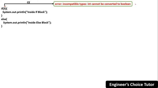 if else Statement in Java | Java Programming Language | Java смотреть онлайн