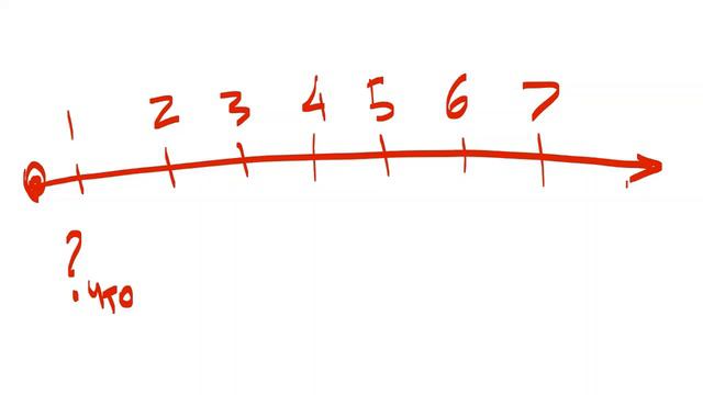 (1/8) УРОЖАЙ - групповой бизнес коучинг онлайн запись структурных вебинаров (уровень первый) смотреть онлайн