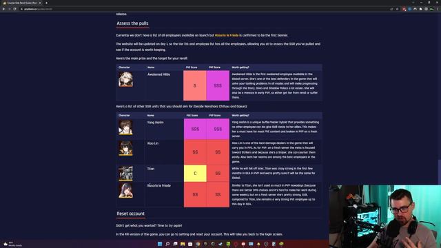 Counter:Side Global RE-ROLL GUIDE - Best Starting Units смотреть онлайн