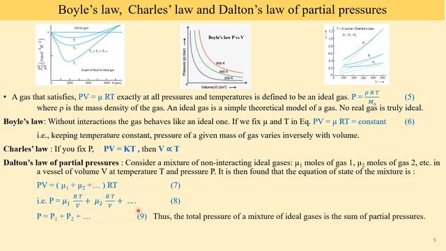 Class XI Physics Chapter 13 Kinetic Theory Part 1 AmeenZ Academy смотреть онлайн