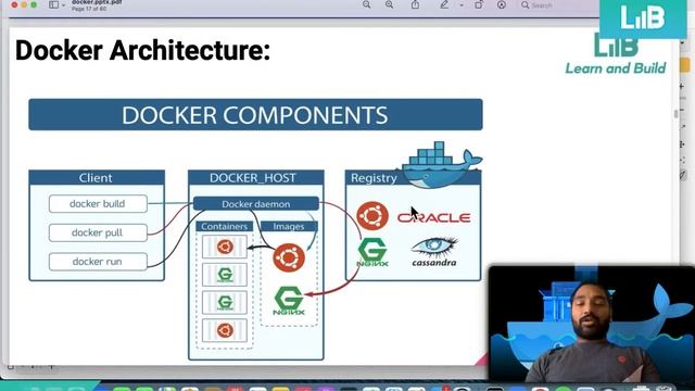 #06 : Docker architecture understanding смотреть онлайн